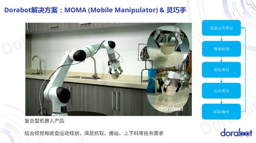 直播Talk回顾 蓝胖子研发总监王涛 大族机器人创始人王光能 机器人在物流的应用 协作机器人的发展趋势